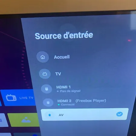 A En Famille Vue Apartment *